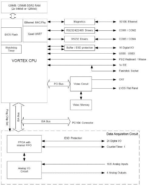 VXeubN}