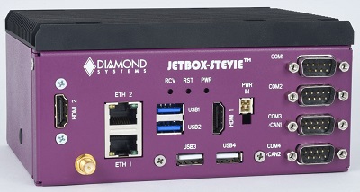 JETBOX-STEVIE
