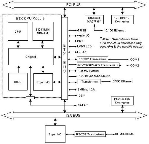 VXeubN}