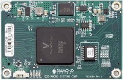 EPSM-12G2F