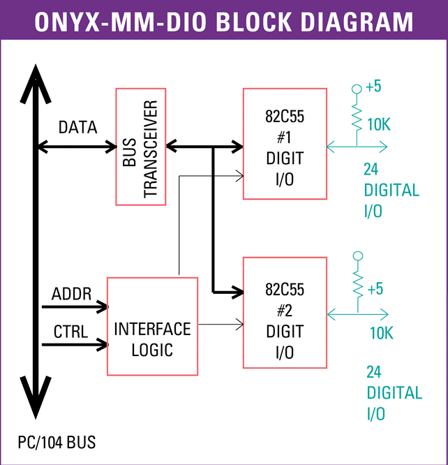 VXeubN}
