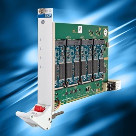 SD3-GLISS
