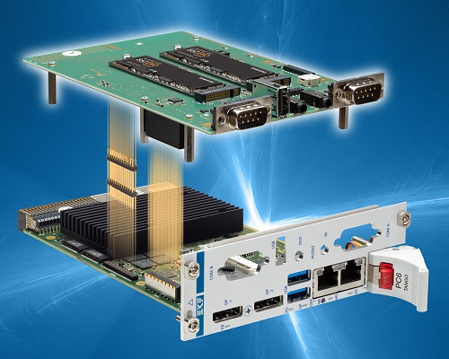 PC6-TANGO CPU Board w. PCU-0200-UPTEMPO