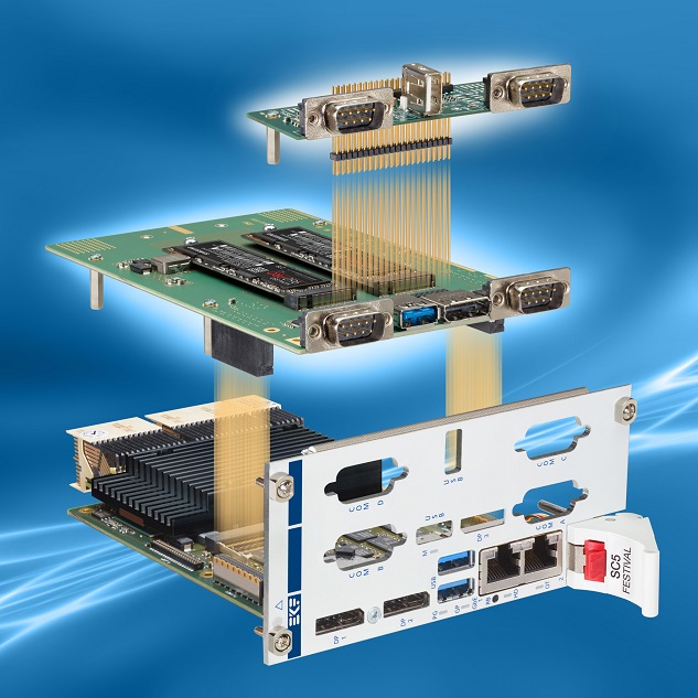 SC5-FESTIVAL CPU SCZ-NVM C32