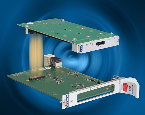 XMC Carrier Card w. DX5-ANT XMC Module