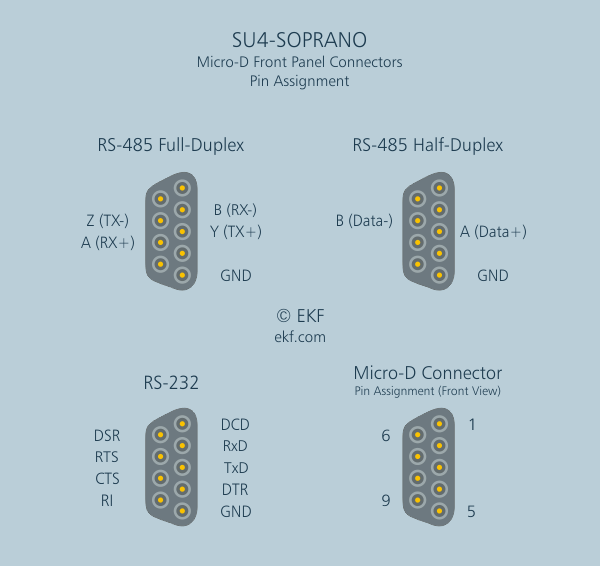 MICRO-DRlN^sATC