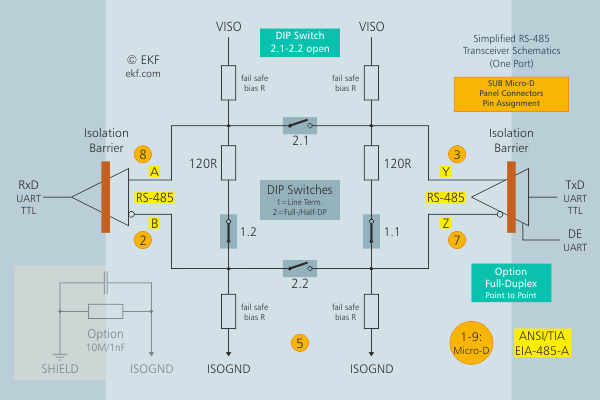 Transceiver Schematics - Full Duplex