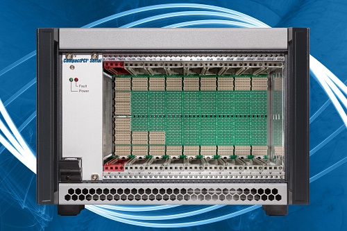 SRS-4401-SERIAL - Front View
